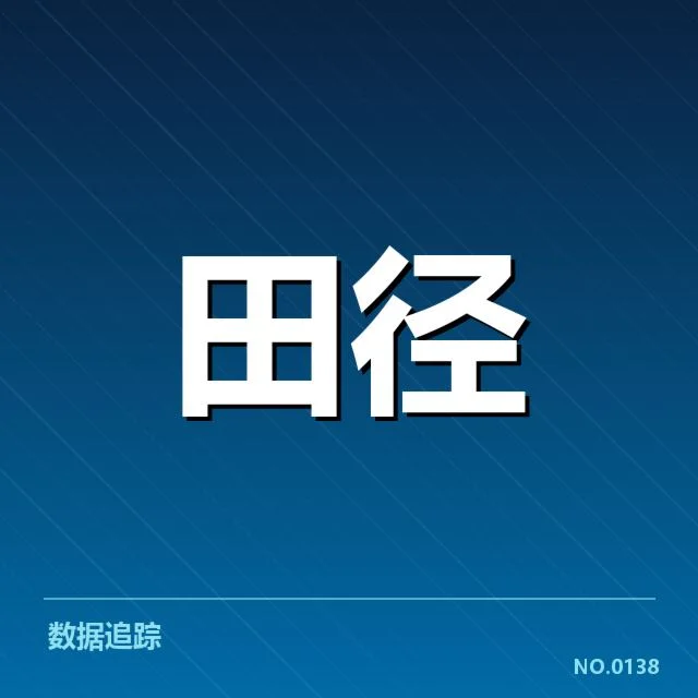 投掷项目已确认的参赛选手与赛程
